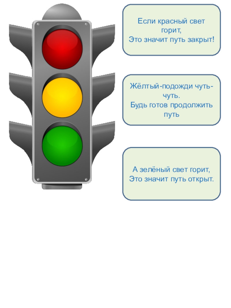Зачем свет горит. Если красный свет горит. Желтый свет светофора. Зеленый свет. Если красный свет горит это значит путь закрыт.