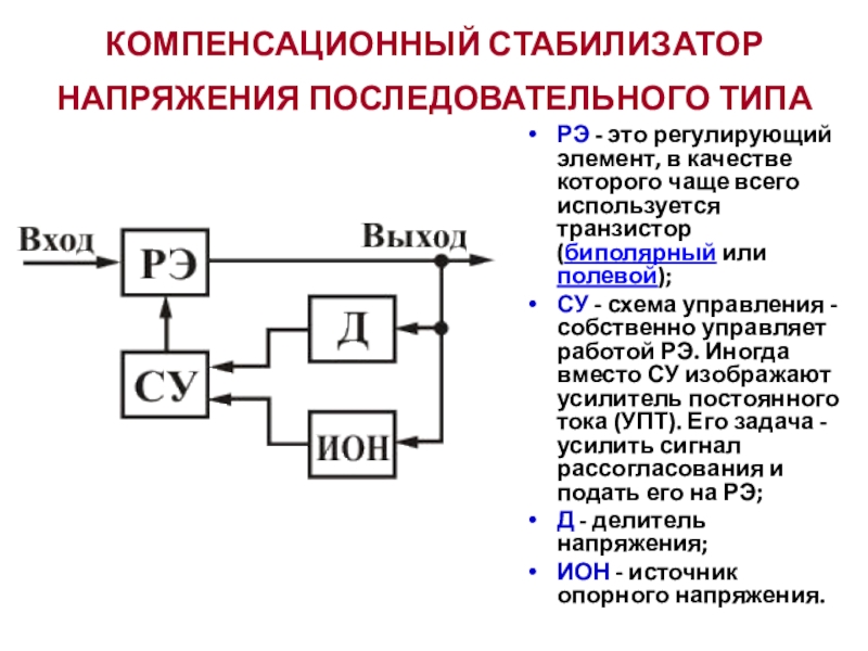 Структурная схема компенсационного стабилизатора