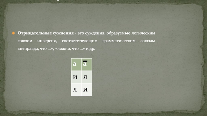 Выберите суждения о политическом участии. Отрицательное суждение. Отрицательные суждения в логике. Отрицательные и положительные суждения. Отрицательное сложное суждение.