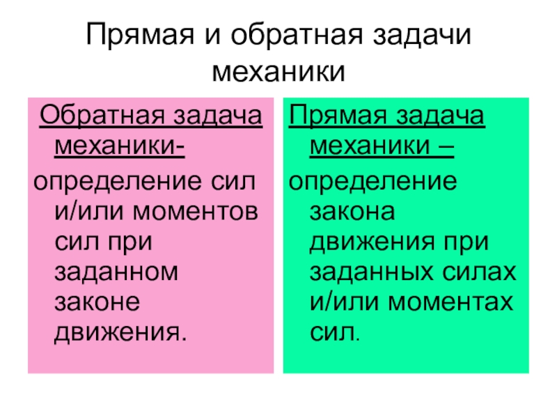 Прямая задача. Прямая и Обратная задача механики. Прямая и Обратная задача. Прямая задача механики.