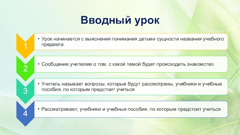 Вводный урок биологии. Структура вводного урока. Структура занятий вводная. Задачи вводного урока. Цель вводного урока.