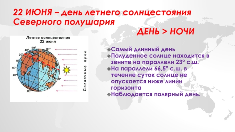 Климат причины влияющие на климат 6 класс география презентация