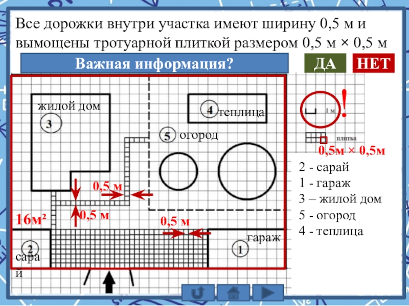 План участка задачи огэ