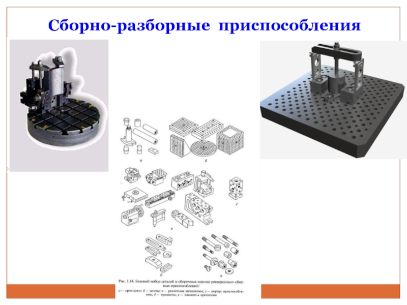 Основные приспособления. Сборно-разборные приспособления. Сборно-разборные приспособления (СРП). Сборно-разборные наладочные приспособления. Сборно разборное приспособление Машиностроение.