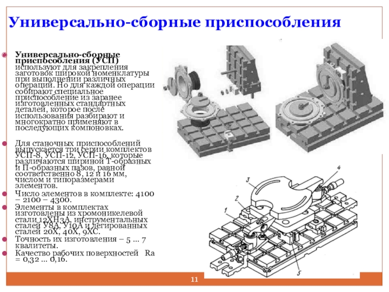 Общие приспособления. Универсальные сборочно-сварочные приспособления УСП. Универсальные станочные приспособления Уисп. УСП станочное приспособление полная комплектация. Кондуктор УСП схема.