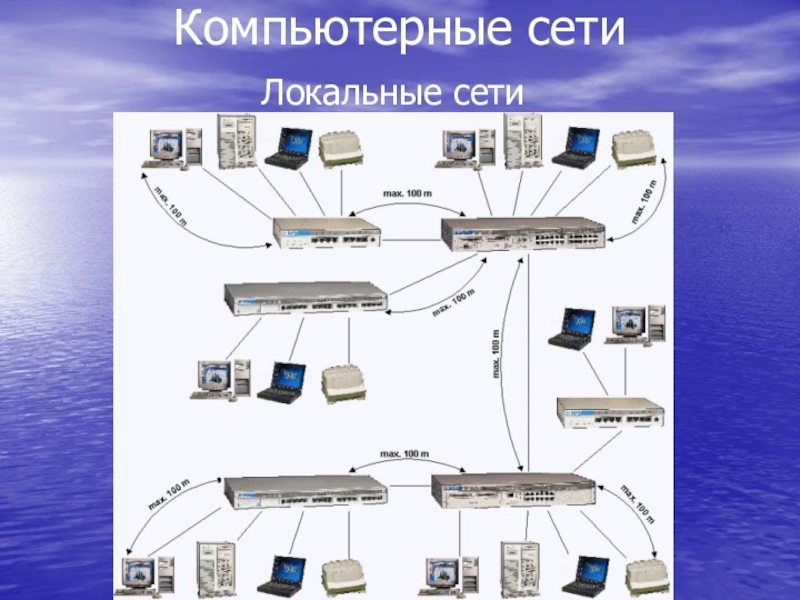 Проект лвс пример