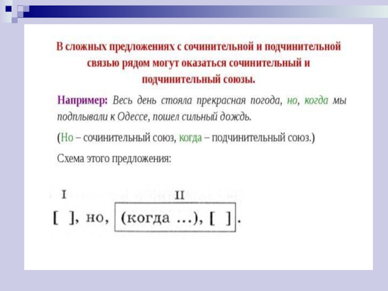 Сложное предложение виды сложного предложения презентация 11 класс