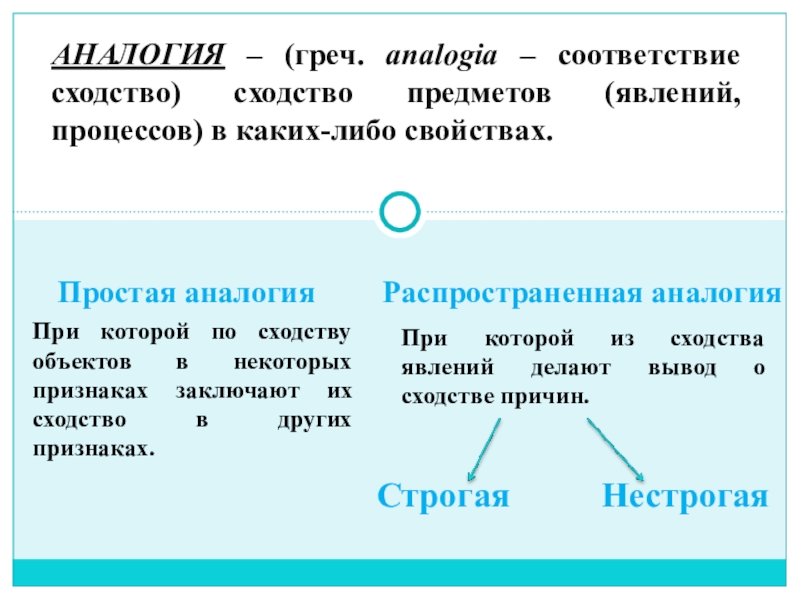 Аналогия в проекте это