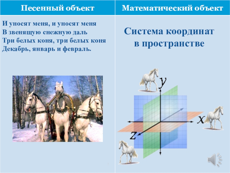 И уносит меня. И уносят меня и уносят меня в звенящую снежную. И уносят меня три белых. И уносят меня в звенящую снежную даль три белых коня. И уносят меня и уносят меня в звенящую снежную текст.