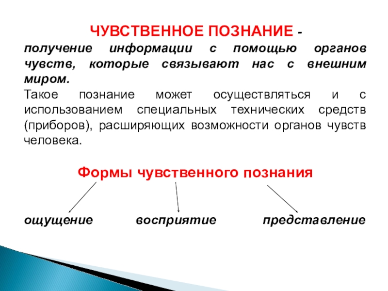 Чувственное познание. Чувственное познание лекция. Органы чувственного познания. Возможности чувственного познания.