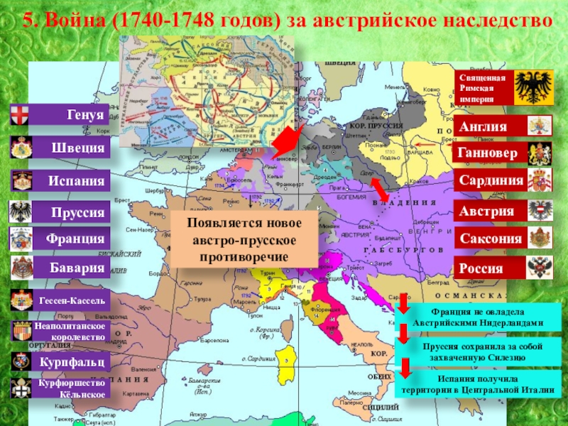 В планы входило установление первенства пруссии среди всех германских государств правитель