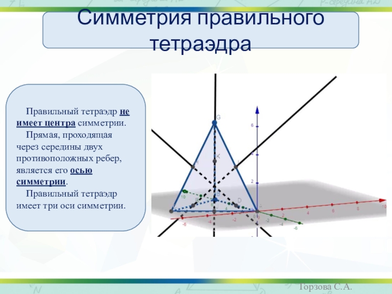 Элементы симметрии правильных многогранников 10 класс презентация