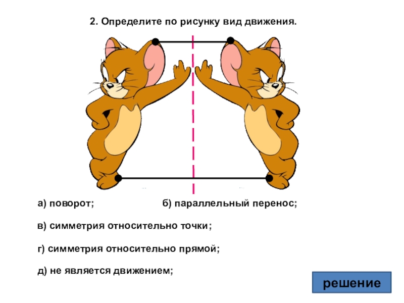 Определение по картинке