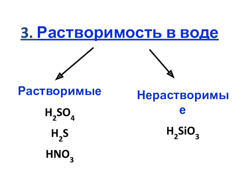 Растворимые в воде. Растворимые и нерастворимые кислоты. Sio2 растворимость. H2 растворимость. H2sio3 растворимость.