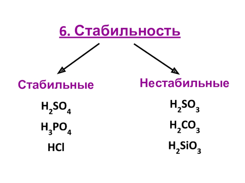 Дайте название sio. H2sio3 схема. H2sio3 класс кислоты. H2co3 диссоциация. Нестабильная кислота h3po4.