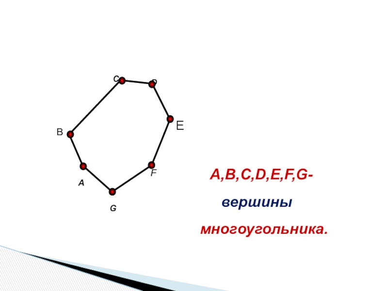 Многоугольник выпуклый многоугольник 8 класс презентация