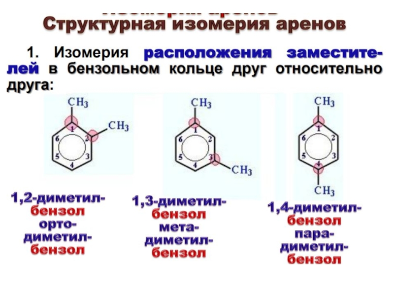 Ароматические углеводороды проект