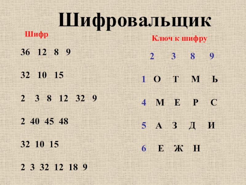 Начинающий шифровальщик. Шифровальщик. Задание шифровальщик. Игра шифровальщик. Шифровальщик для детей 1 класса.