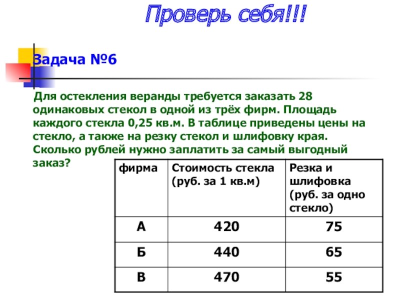 Для изготовления книжных полок требуется заказать 40 одинаковых стекол в одной из трех фирм площадь