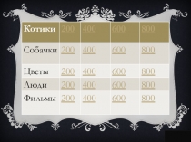 Котики
200
400
600
800
Собачки
200
400
600
800
Цветы
200
400
600
800
Люди
200
40