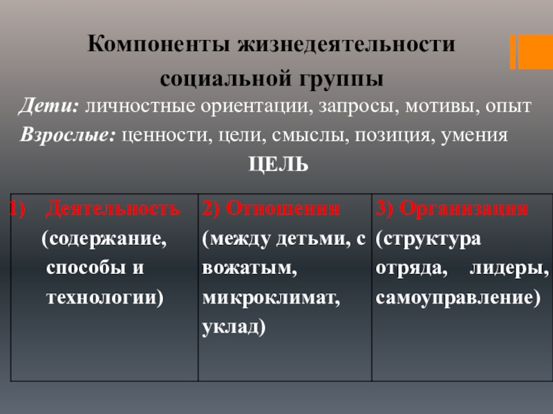 Позиция смысл. Правоотношения и субъекты права. Участники правоотношений. Субъекты участники правоотношений. Участники правоотношений должны обладать.