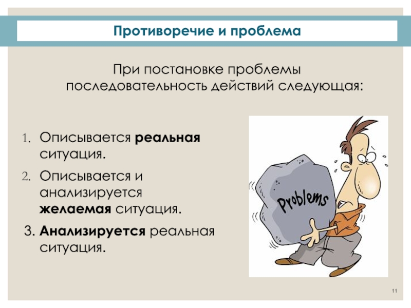 Проблемы противоречия. Желаемая ситуация и реальная ситуация. Последовательность действий при постановке проблемы. Реальная и желаемая ситуация примеры. Проблема желаемая ситуация и реальная.