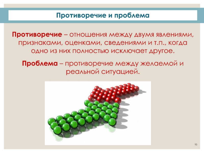 Противоречие в проекте это