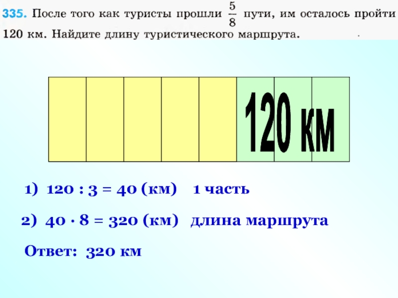 Первые 120 км. 40 Километров длина. 8 Км в длину.