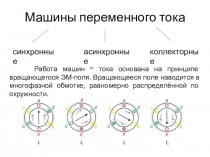 Машины переменного тока