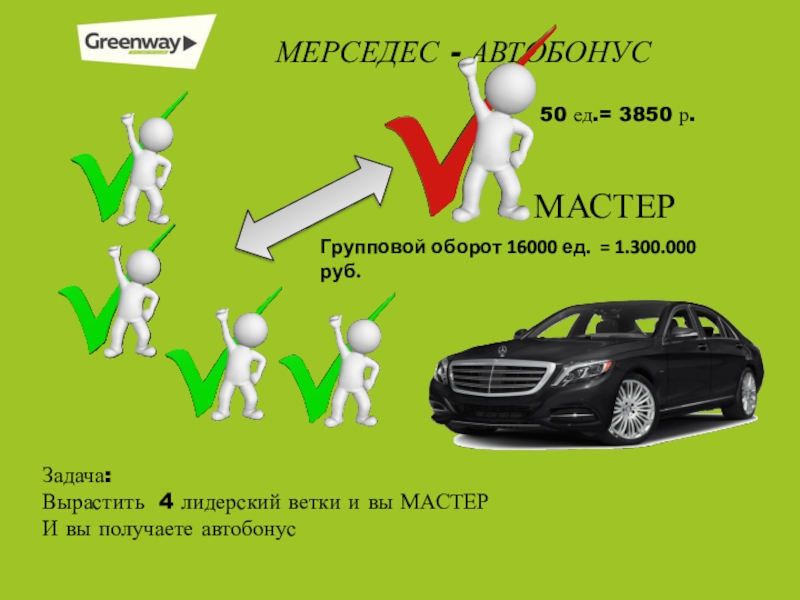 Маркетинг план гринвей pdf