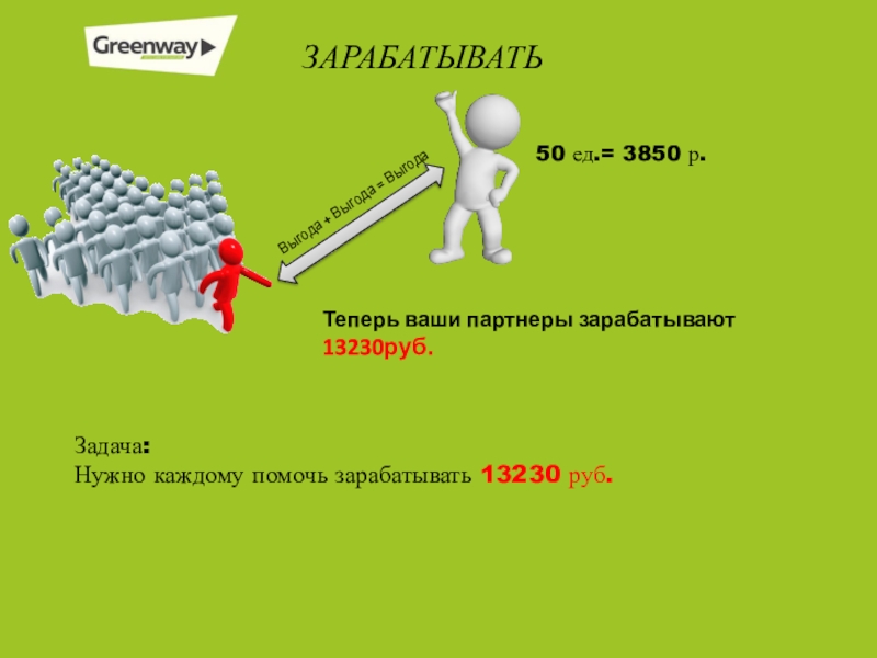 Выгода преимущество сканворд 7