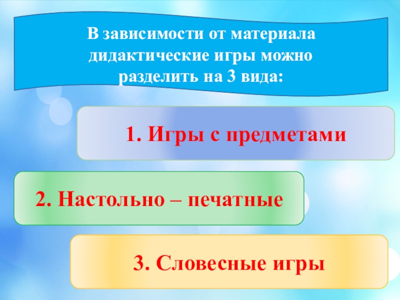 В зависимости от материала. Дидактические игры подразделяют на. По использованию материала дидактические игры разделяются на. Все игрушки можно разделить на 3. Туризм можно разделить на 3 вида..