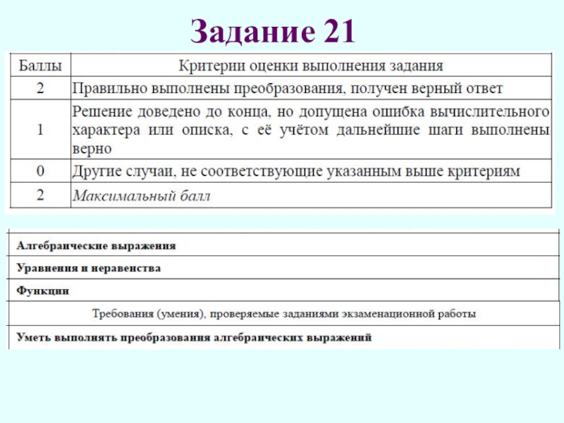 Задание 21 презентация русский