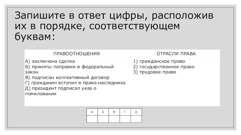 Право записывать. Запиши в ответ цифры расположив их в порядке соответствующем буквам. Запиши ответ цифры расположив их в порядке соответствующем. Запишете в ответе расположив их в порядке соответствующем буквами.