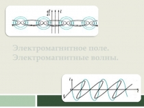 Электромагнитное поле. Электромагнитные волны. Электромагнитные волны