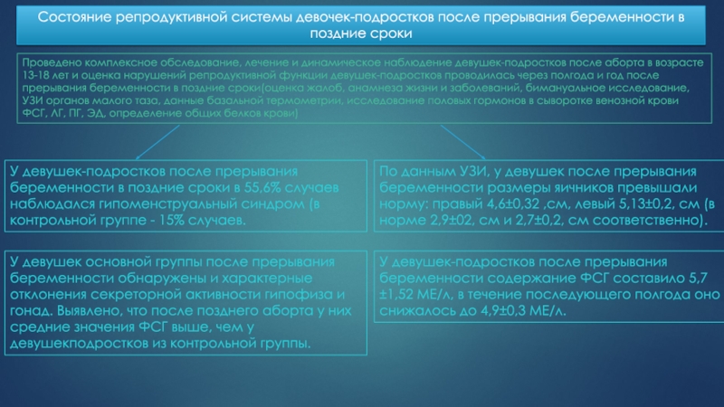 Состояние репродуктивной системы девочек-подростков после прерывания