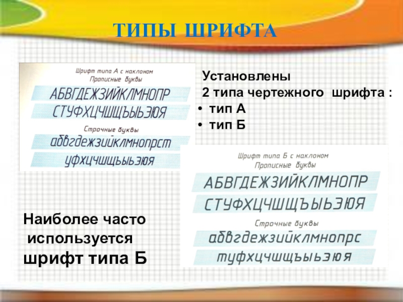 Наиболее б. Типы шрифтов. Шрифт а и б различие. Шрифты чертежные (наиболее часто используемые). Отличия типа шрифта: а от б.