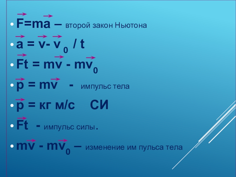 F ma. Ma формула. F ma формула чего. Ma формула физика.