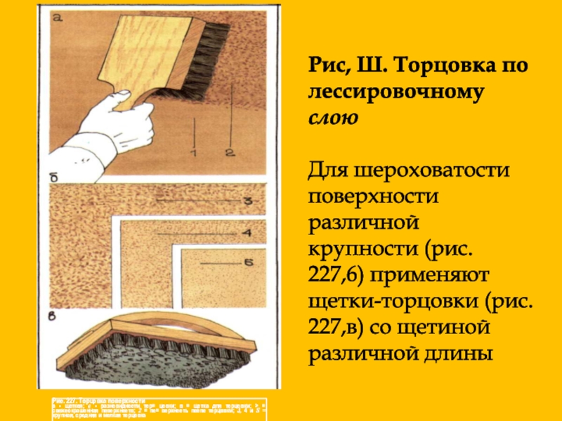 Материалом указанном. Флейцевание окрашенных поверхностей. Отделка поверхности торцеванием. Торцевание окрашенных поверхностей. Торцевание и флейцевание окрашенных поверхностей.