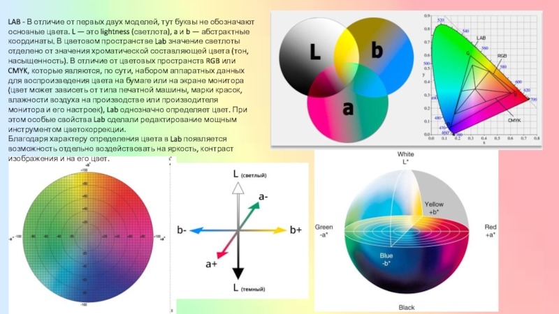 Какой физической характеристикой связано различие в цвете. Lab цветовая модель. Cie Lab цветовая модель. Цветовое пространство Lab. Цветовые модели.