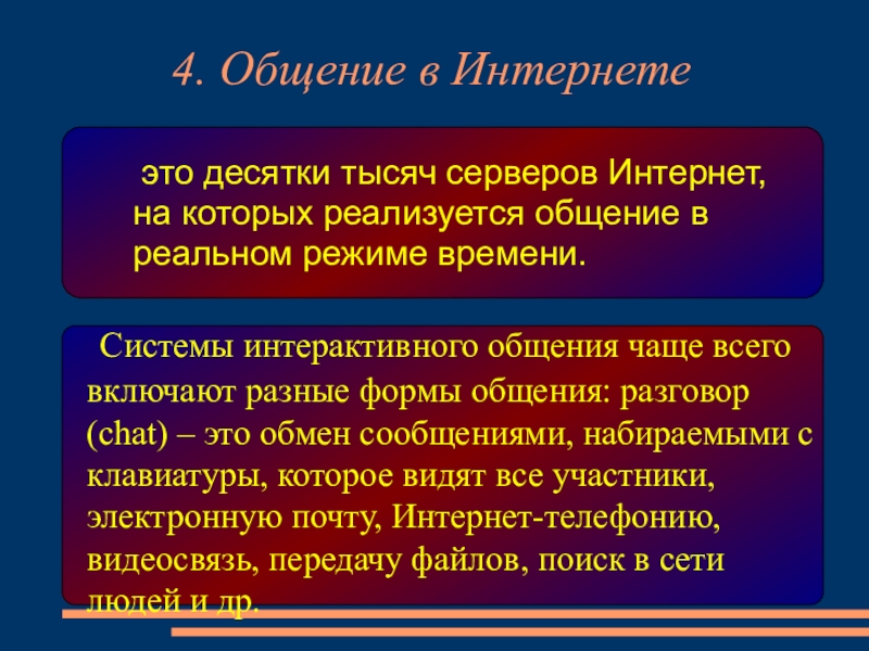 Презентация интерактивное общение