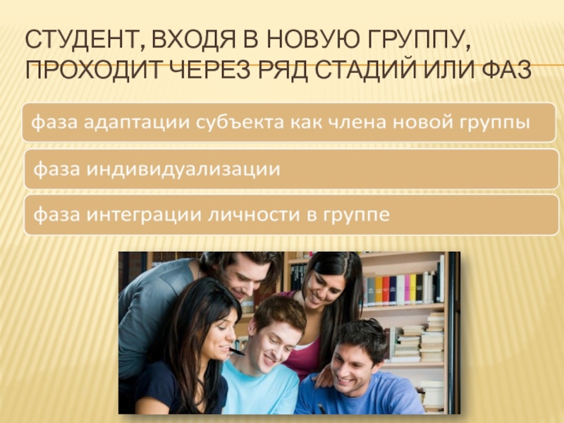 Через ряд. Студент входит. Группа саморазвитие. РЕОРИЕНТАЦИОННЫЙ тренинг состоит из ряда этапов. Статьи о саморазвитии.