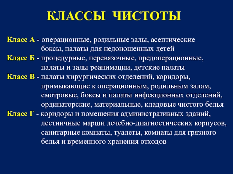 Классы чистоты помещений. Классы чистоты кабинетов. Класс чистоты процедурного кабинета. Класс чистоты помещений. Класс чистоты помещений в медицине.