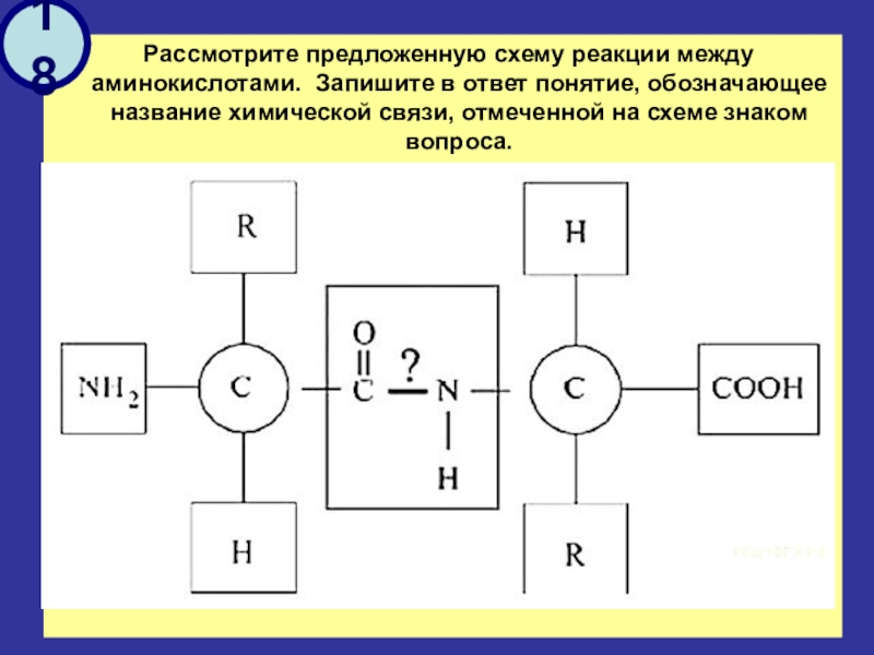 Схема реакции это