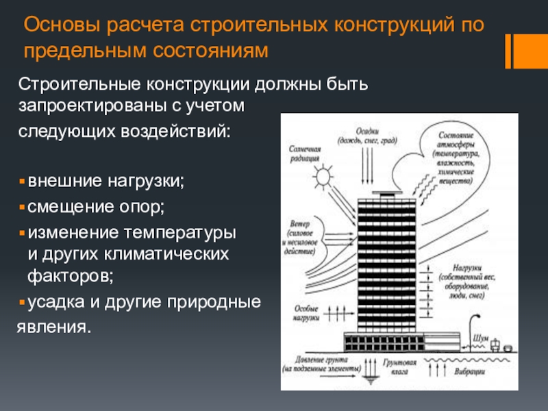 Должна конструкция. Основы расчета строительных конструкций. Основы расчета строительных конструкций по предельным состояниям. Внешние нагрузки. Метод расчета строительных конструкций по предельным состояниям.