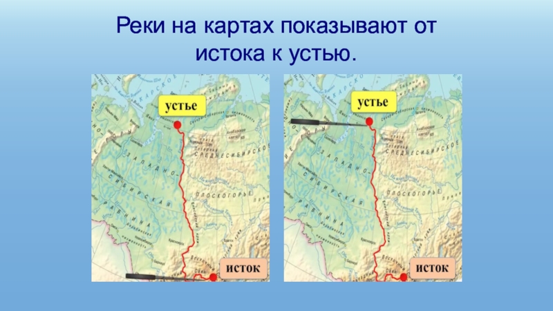 Презентация реки артерии земли