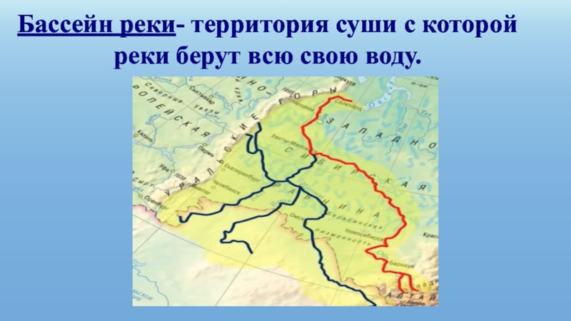 Презентация реки артерии земли 6 класс полярная звезда