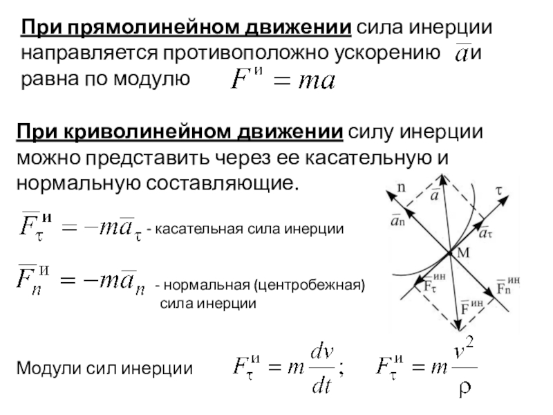 - касательная сила инерции нормальная (центробежная) сила инерцииМодули сил инерции При криволинейном движении силу инерции можно представить