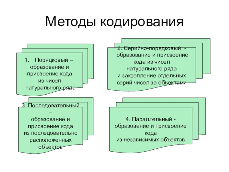 Образование как присвоение образцов