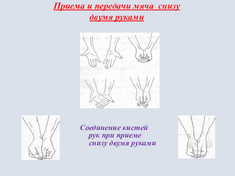 Тест прием рук. Положение рук при приеме снизу. Соединение кистей рук при приеме снизу двумя руками. Соединение кистей рук при приеме снизу. Правильное соединение кистей при приеме снизу.